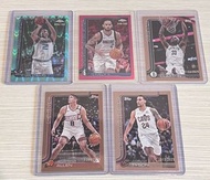Topps, Topps Chrome NBA 籃球限號卡