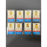1 gram Credit Suisse 999.9 Gold Bar