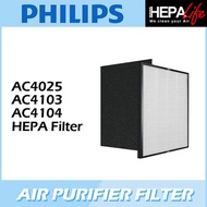 PHILIPS AC4025 AC4103 AC4104 Compatible Hepa Filter