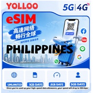 Philippines eSIM 4G/5G High Speed Data | Instant Email Delivery | Daily 1GB/2GB/3GB Delivery High Sp
