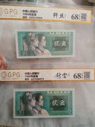 1980年中國人民銀行貳角紙幣