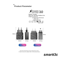 Ready EU/US Wall Adapter Usb Charger Universal Illuminated Indicator For Iphone 11 A50 Xiaomi Redmi 