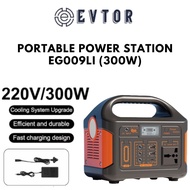 EVTOR EG008Pb พาวเวอร์ซัพพลายเก็บพลังงานกลางแจ้งอัจฉริยะ 400000mAh พาวเวอร์ซัพพลายมือถือกลางแจ้ง 220