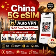 China 5G eSIM Auto VPN | Total GB Plans 5GB–50GB | 5–30 Days | High Speed 5G/4G | Instant QR Deliver
