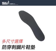 ★飛輪單車★ X-FREE 防刺穿鋼片鞋墊 1mm彈性鋼板材質 可放雨鞋內 (多尺寸選擇)
