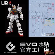 Water DECAL EVO UPGrade RG MK-II ARGAMA