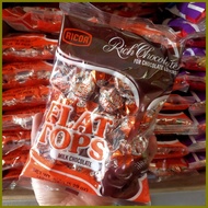 ▥ ➶ ∩ Ricoa, Flat Tops 30's