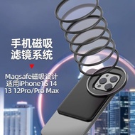 Suitable For IPhone Apple 16 Mobile Phone ND Filter Holder Set Black Soft Adjustable CPL Polarized S