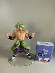 龍珠超級撒亞人布洛尼（布羅利）模型