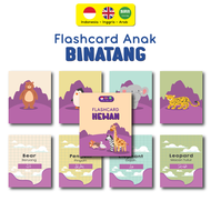 FLASH CARD MAINAN EDUKASI FLASHCARD BELAJAR EDUKASI ANAK BAYI BALITA PAUD TK SD LAKI PEREMPUAN POSTE