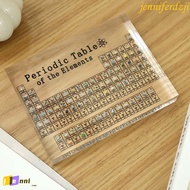 JENNIFERDZJI Periodic Table Durable Transparent Teaching Supplies Periodic Display Board