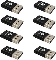 FUERAN DP - DisplayPort Display Emulator EDID Emulator Plug 2K (fit Headless 2560x1600@30Hz) 4K 4096