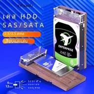 Maiwo กล่องใส่ฮาร์ดดิสก์ภายนอก2.5/3.5นิ้ว SAS สำหรับ2.5/3.5 "SAS อะแดปเตอร์ HDD SSD ดิสก์เคส SATA กั