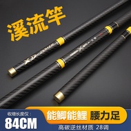 28-Tuning Ultra-Light Ultra-Hard High-Carbon Reverse Silk Short-Section Hand Rod Entity Supply 9 Met