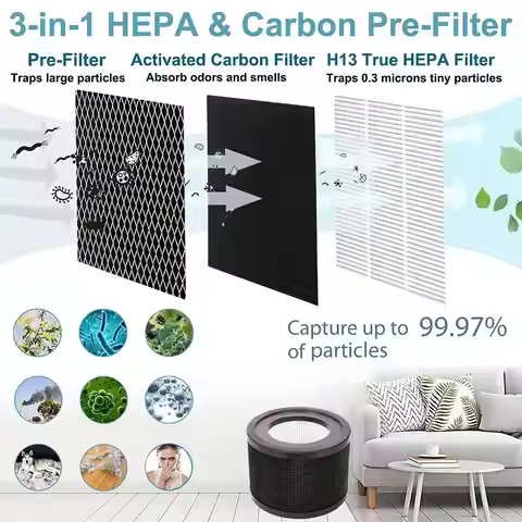 ABBK-2X Replacement HEPA Filter For Taotronics TT-AP001 Air Purifier For VAVA VA-EE014 Purifier With