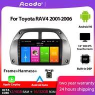 ACODO 2+32G Android 10.0 Car Radio Multimedia Player For Toyota RAV4 2001-2006 Navigation GPS 2 din