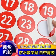 PVC Number Plate Number Plate Acrylic Serial Number Plate Number Sticker Round Number Plate Number P