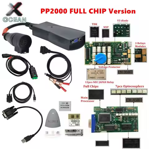 Lexia 3 PP2000 V8.55 Full Chip For Citroen/Peugeot Scanning OBD2 Diagnostic Tool Diagbox V7.83 Firmw