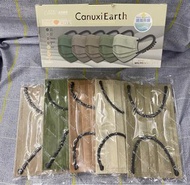益成成人口罩 canuxi earth medical face mask