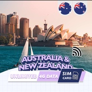 Australia and New Zealand Data Sim Card 5-10 days Unlimited Data Vodafone