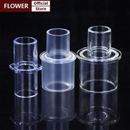 FOF 15mm To 22mm Anesthesia Tube Connector Anesthesia Breathing Circuit Corrugated Straight Connecto