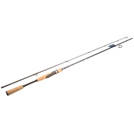 【TRAINFIS】HYMIR Fuji Fishing Rod 2.1M(7ft) 8-16LB Spinning Rod Baitcasting Rod Full Carbon Casting R