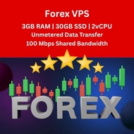 Forex VPS Dynamic IP RDP VPS | Malaysia Windows VPS | MT4-MT5 | 3GB RAM