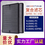 Suitable for Yadu Air Purifier Filter Element KJ455G-P3D/S3D Double-Sided Man Filter Mesh KJ500G-SN4