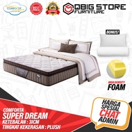 Kasur SpringBed Comforta Super Dream Spring bed matras