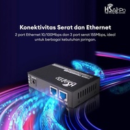 HSAIRPO CM3F2E Media Converter 3 Fo 2 Eth 10 100Mbps