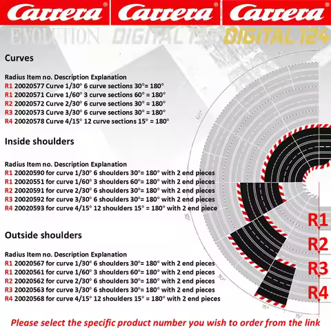 Carrera Slot Car 124/132 Track R1 / R2 / R3 / R4 Curve / Inside / Outside Shoulder