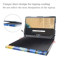 Custom PU Case for Lenovo T15p G1-G3,P15v G1-G3,L15 G1/G2