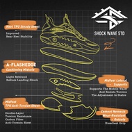 ▸ ▸ ▸ Irving Kyrie X ANTA Shock Wave 5 Team Men Basketball Shoes Cushioning Technology 1124B1611