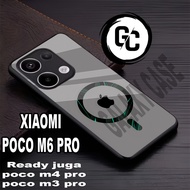 Glossy Case for poco m6 pro m6 m5 m4 pro m3 pro/GC1/motif image GIRL/kesing/casing
