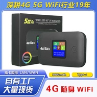 4G Portable WiFi 5G Wireless MIFI pocket wifi LTE router A8 Plug SIM Card router
