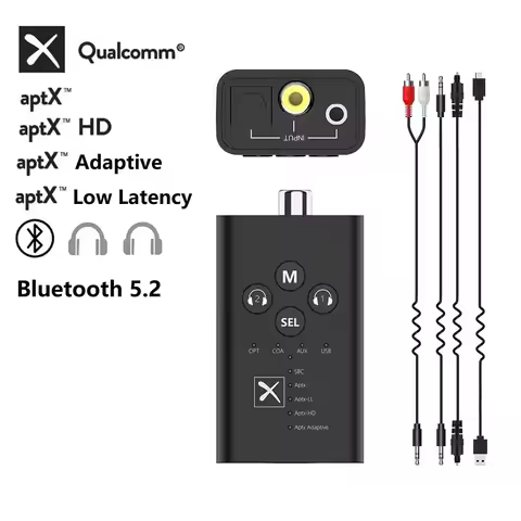eppfun Bluetooth 5.2 Qualcomm aptX-Adaptive HD Transmitter with 3.5mm AUX/RCA/COAXIAL/SPDIF Optical,