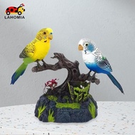[SzgqmyyxcbMY] Talking Parrots Simulation Talking Sound Control Bird Toy for Birthday Gift