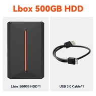 Launchbox 500GB HDD& Game Consoles For PS4/PS3/PS2/Gamecube/Sega Saturn/Wii/Wiiu Gaming Hard Drive W