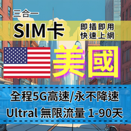 【SIM卡】Ultra美國5G高速無限流量上網SIM卡【1至5天】純美國吃到飽、不降速 Verizon、T-Mobile