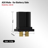 High-Energy GNB Latest Independent Research Development A30 Non-Welding Wire Single Plug and A30-PH2