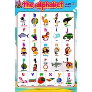 POSTER/ CHART THE ALPHABET (SMALL LETTERS)