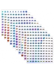 10 Sheets Number Stickers (Number 1-1000), Self Adhesive Label Laser Stickers Waterproof Round Stick