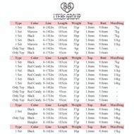 Maguro Seahawk - Cicak88 Blank Scorpion Hollow Rod 6-14Lbs Two Piece