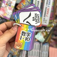 Getting to Know Numbers in the Language-China-English 7cm x 5cm Muslim/ Cute Number Flashcard/