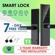 GLOVOSYNC Smart Lock Fingerprint Lock Door Lock Digital Lock with Handle Fingerprint Electronic Deadbolt Door Lock