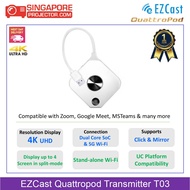EZCast QuattroPod Transmitter T03