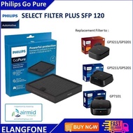 Philips Select Filter Plus Sfp120 Gopure Gp3211 Gp5211 Gp7101 Original