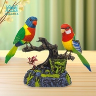 [nvnrbso] Talking Parrots, Sturdy Electric Bird Ornament, Creative Home Office Decoration, Sound Con