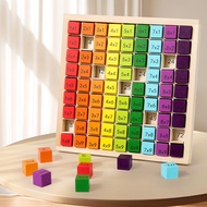 Wooden Multiplication Board Game, 81 Cubes Blocks Montessori 9x9 Times Table Tray with Answers Presc