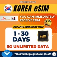 【CSL】South Korea eSIM | 5G | 1-30 Days | High Speed Unlimited Data | Instant email sending | Travel 